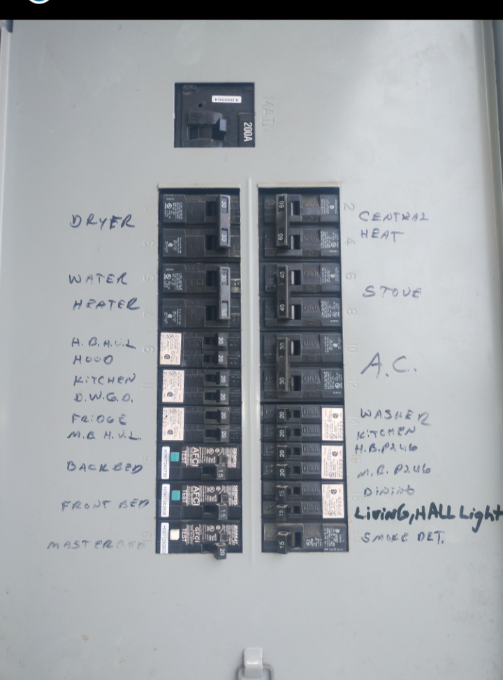 ISuperior Circuit Breaker Panel Replacement in the New Orleans, Garden District